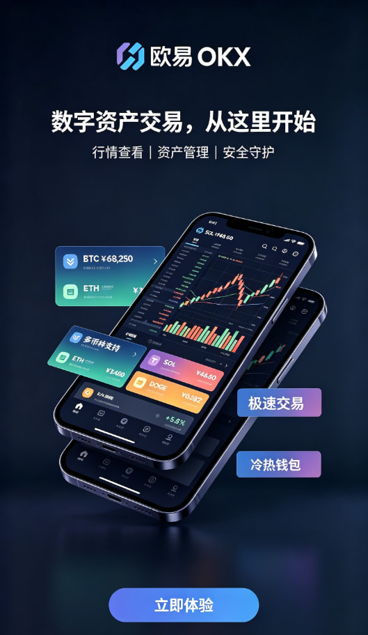 欧交易所app官网安装充提配图